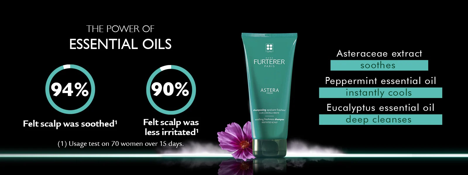 Astera Fresh Shampoo Banner