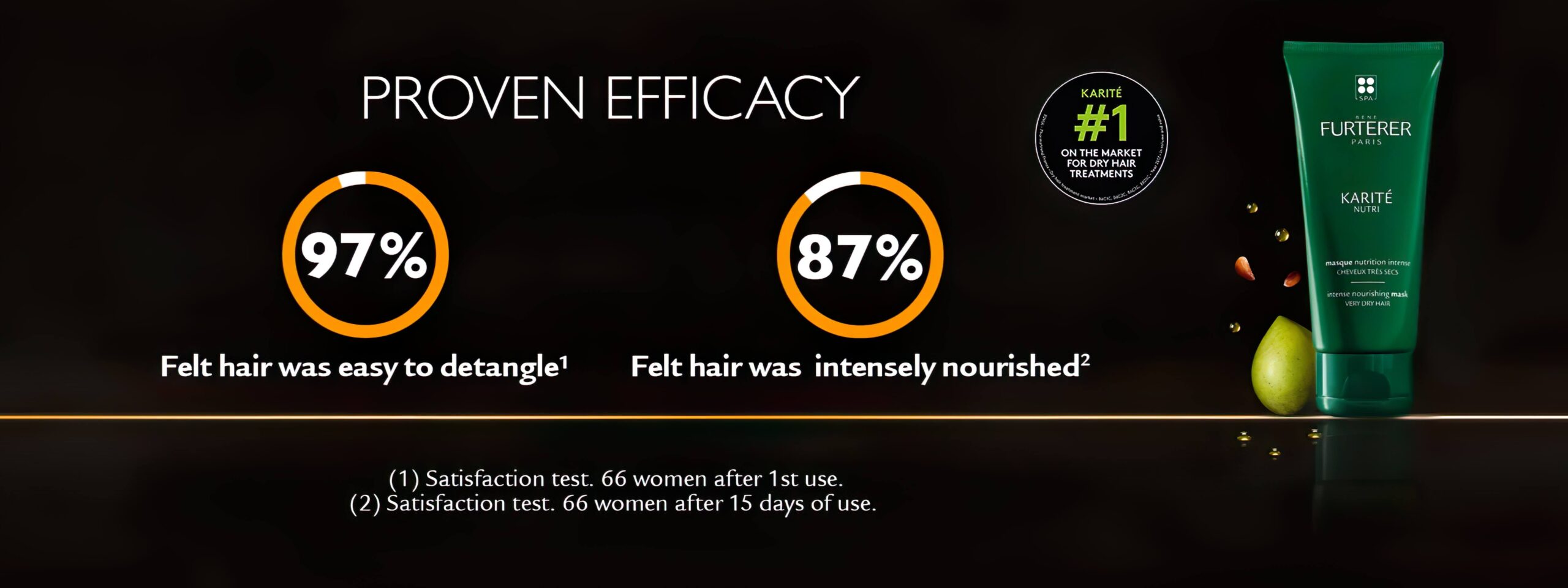 Karite Nutri Mask Banner