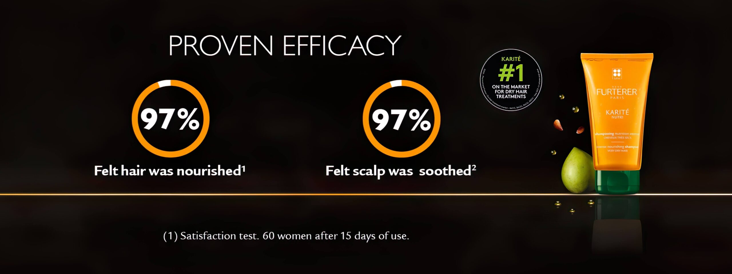 Karite Nutri Shampoo Banner